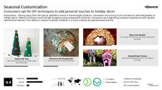 DIY Tech Trend Report Research Insight 1