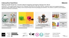 Nutrition Trend Report Research Insight 5