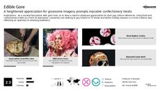 Pop Culture Confection Trend Report Research Insight 3