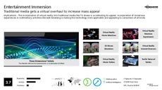Website Trend Report Research Insight 4