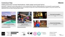 Volunteering Trend Report Research Insight 2