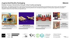 Immersive Product Experience Trend Report Research Insight 1