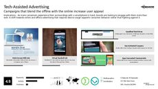 Consumer Behavior Trend Report Research Insight 6