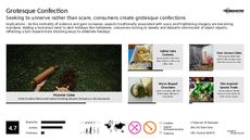 Candy Marketing Trend Report Research Insight 1