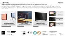 Media Player Trend Report Research Insight 4