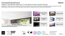 Home Entertainment Trend Report Research Insight 5