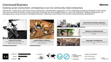 Social Cause Trend Report Research Insight 4