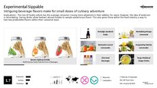Sample Product Trend Report Research Insight 3