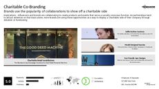 Socially Conscious Marketing Trend Report Research Insight 1