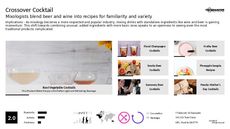 Gin Trend Report Research Insight 5