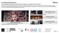 Modern Man Trend Report Research Insight 6
