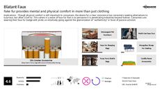 Social Movement Trend Report Research Insight 2