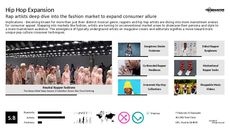 Rap Trend Report Research Insight 2