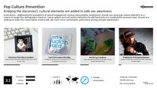 Mashup Trend Report Research Insight 6