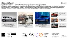 Family Ad Trend Report Research Insight 5