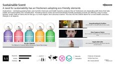 Cologne Trend Report Research Insight 6