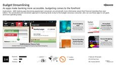 Saving Trend Report Research Insight 5