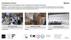 Workplace Environment Trend Report Research Insight 5