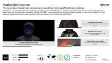 Hat Trend Report Research Insight 4