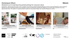 Sleeping Trend Report Research Insight 4