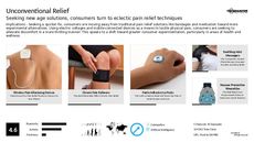 Chronic Pain Trend Report Research Insight 3