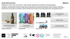 Labeling Trend Report Research Insight 7