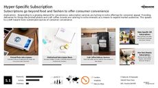 Customized Packaging Trend Report Research Insight 2