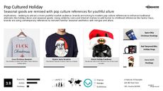 Holiday Advertising Trend Report Research Insight 2