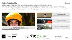 Bluetooth Trend Report Research Insight 5