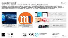 User Experience Trend Report Research Insight 4
