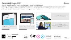 User Experience Trend Report Research Insight 2