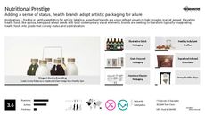 Labeling Trend Report Research Insight 3