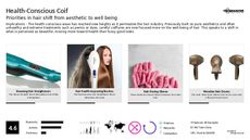 Hair Style Trend Report Research Insight 5