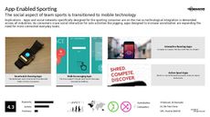 Operating System Trend Report Research Insight 3