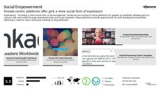 Social Initiative Trend Report Research Insight 1