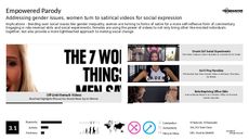 Video Service Trend Report Research Insight 4