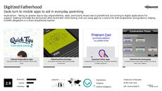Gen X Trend Report Research Insight 6