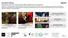 Present Trend Report Research Insight 2