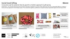 Present Trend Report Research Insight 7