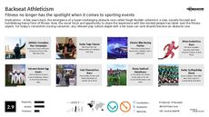 Athleticism Trend Report Research Insight 6