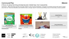 Tech Toys Trend Report Research Insight 2