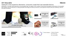 Activity Tracker Trend Report Research Insight 5