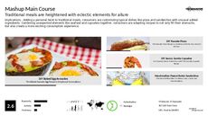 Fish Trend Report Research Insight 3