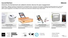 Sink Trend Report Research Insight 4