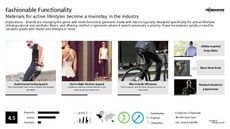 Outdoor Activity Trend Report Research Insight 1
