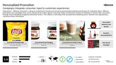Personalized Marketing Trend Report Research Insight 3