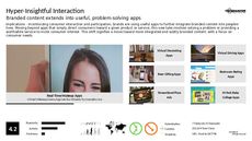 Customer Service Trend Report Research Insight 5