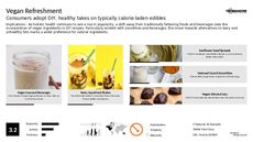 Vegan Snacking Trend Report Research Insight 2