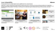 Crowdfunded Business Trend Report Research Insight 4