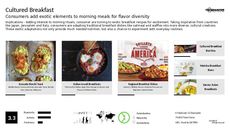 Breakfast Trend Report Research Insight 4